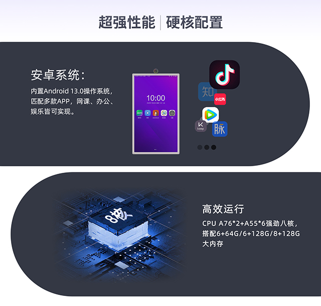 环球UG科技闺蜜机性能强大，搭载8+128G八核处理器Android 13.0